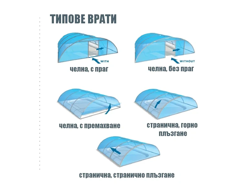 Acoperire gata fabricată pentru piscină Trend Azuro 4 cu boltă rotundă, Mountfield