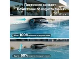 Aiper Scuba X1 се движи плътно до водната линия и я покрива напълно