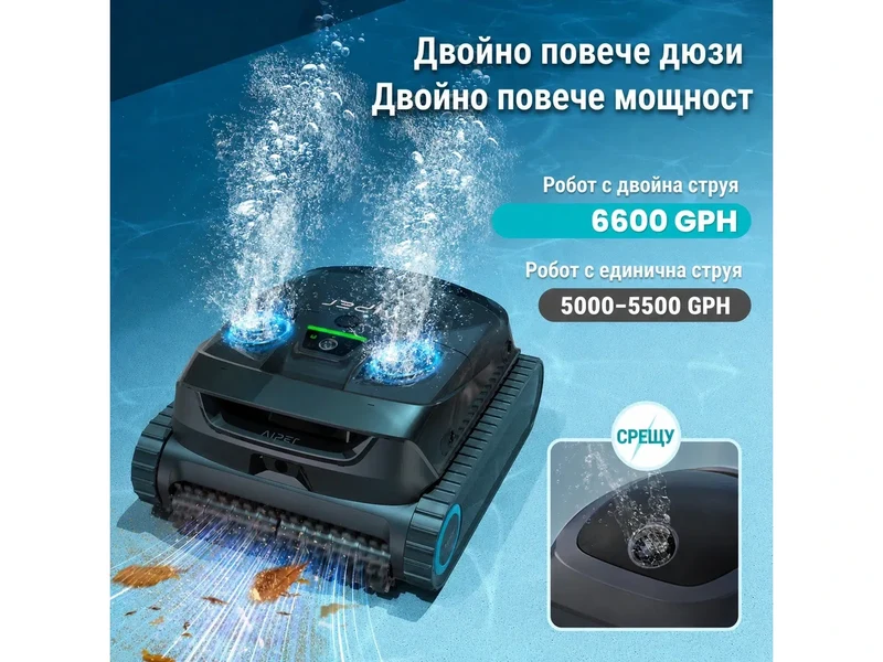 Двете струи на Aiper Scuba X1 дават 6600 GPH, а роботите с една струя – 5000–5500 GPH