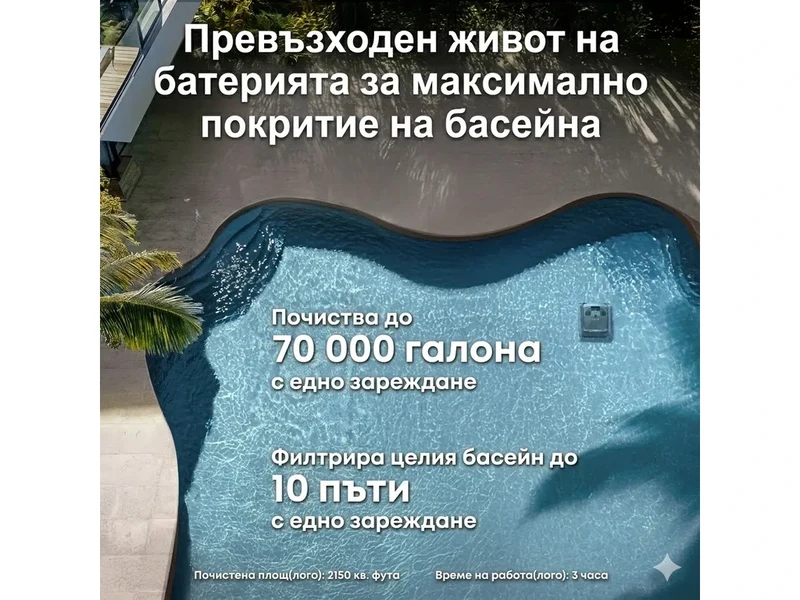Батерията на Aiper Scuba X1 стига за обработка на около 70 000 галона вода в един цикъл